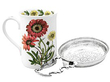 Antique Silver Lemon Strainer