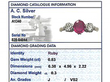 Ruby and Diamond Ring Card
