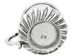 Solid Silver Mug Hallmarks