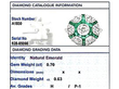 unusual emerald ring grading