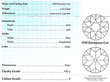 platinum three stone diamond ring certificate 