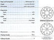 platinum three stone diamond ring certificate 