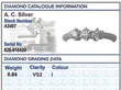 18 ct White Gold Diamond Trilogy Ring Grading