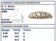 Antique Five Stone Diamond Ring