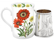 Chinese Export Mug 1900 