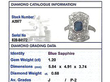 1920s Sapphire Ring Grading