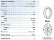 certificate for Oval Cut Diamond Ring with Halo