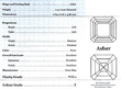 asscher cut solitaire ring grading
