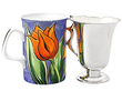 Art Nouveau Mug Antique 