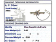 Insect Brooch Grading
