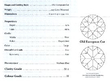French Diamond Ring certificate