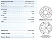 five stone diamond ring in yellow gold certification 