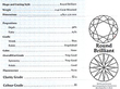 0.4 Carat Diamond Ring Certificate 