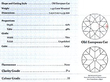 Sapphire and Diamond Twist Ring Certificate