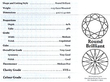 Diamond Twist Ring White Gold Certificate
