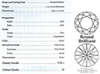 Diamond Twist Ring White Gold Certificate
