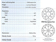 diamond trilogy ring certificate 