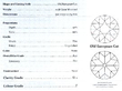 diamond solitaire ring certificate
