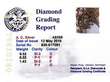 Late 19th Century Diamond Necklace Grading