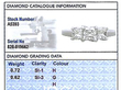 Princess Cut Trilogy Ring Grading
