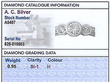 Vintage White Gold Trilogy Ring Grading 