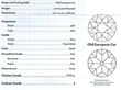 0.60 Carat Diamond Ring Certificate 