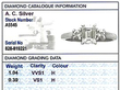 Emerald Cut Trilogy Ring Grading Card