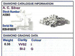 Diamond Dress Ring in Platinum Card