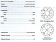 Sapphire Ring with Diamonds Certificate