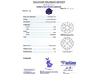 Sapphire Ring Certificate