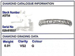 Vintage Diamond Eternity Ring Grading