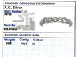 Bezel Set Diamond Ring White Gold Card