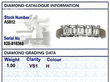 emerald cut anniversary band grading