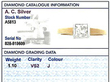 Princess Cut Solitaire Ring Grading