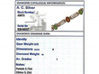 grading card for Gemstone Bracelet