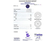 Pearl and Diamond Dress Ring Certificate 