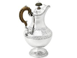 Victorian Water Jug