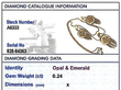 Three Locket Necklace Grading Report