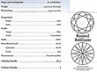 18ct White Gold Trilogy Ring Certificate 