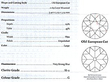 Diamond Ring Certificate