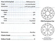14ct gold diamond solitaire ring certificate