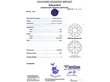 Victorian Sapphire & Diamond Ring Certificate 