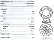 Bezel Set Trilogy Ring Certificate 