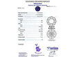 Bezel Set Trilogy Ring Certificate 