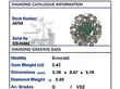 1920s Emerald Ring Grading