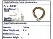 citrine gate bracelet grading