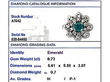 Vintage Emerald and Diamond Ring Grading Card 