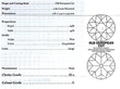 0.8 carat diamond ring certificate 