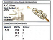 Russian Bangle grading card
