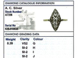 Antique Marquise Diamond Ring Grading card